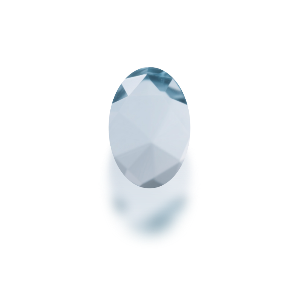 Customization